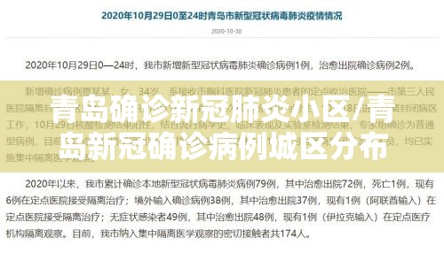 青岛确诊新冠肺炎小区/青岛新冠确诊病例城区分布图