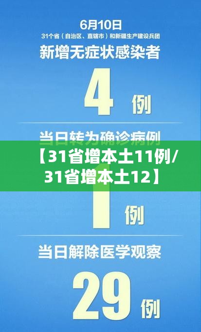 【31省增本土11例/31省增本土12】 【31省增本土11例/31省增本土12】