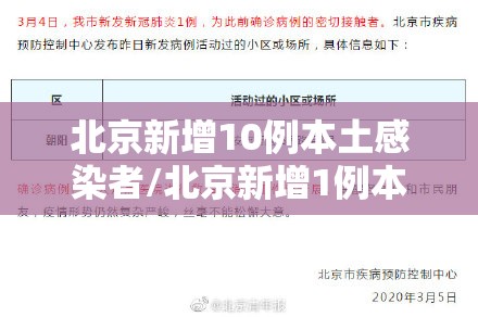 北京新增10例本土感染者/北京新增1例本土确诊活动轨迹 北京新增10例本土感染者/北京新增1例本土确诊活动轨迹