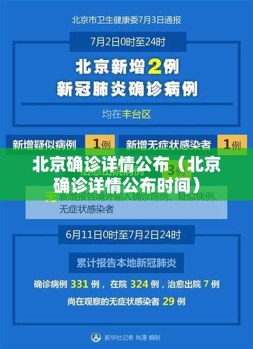 北京确诊详情公布(北京确诊详情公布时间) 北京确诊详情公布(北京确诊详情公布时间)