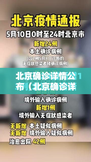 北京确诊详情公布(北京确诊详情公布时间) 北京确诊详情公布(北京确诊详情公布时间)
