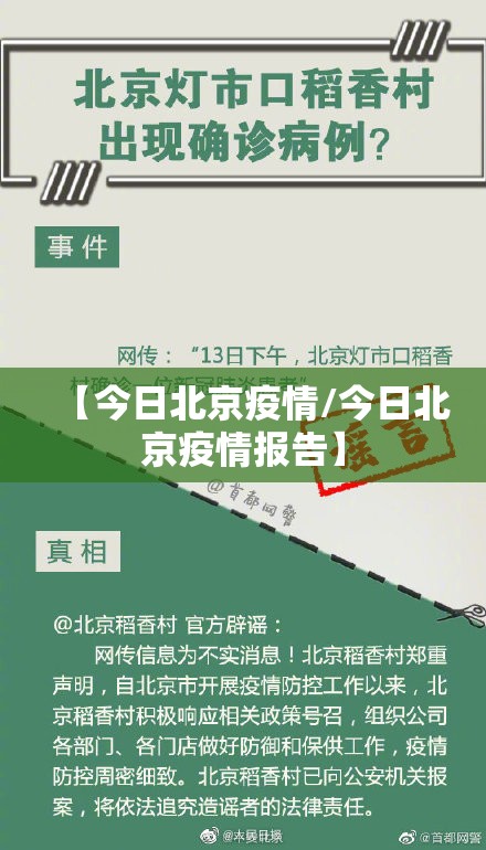 【今日北京疫情/今日北京疫情报告】