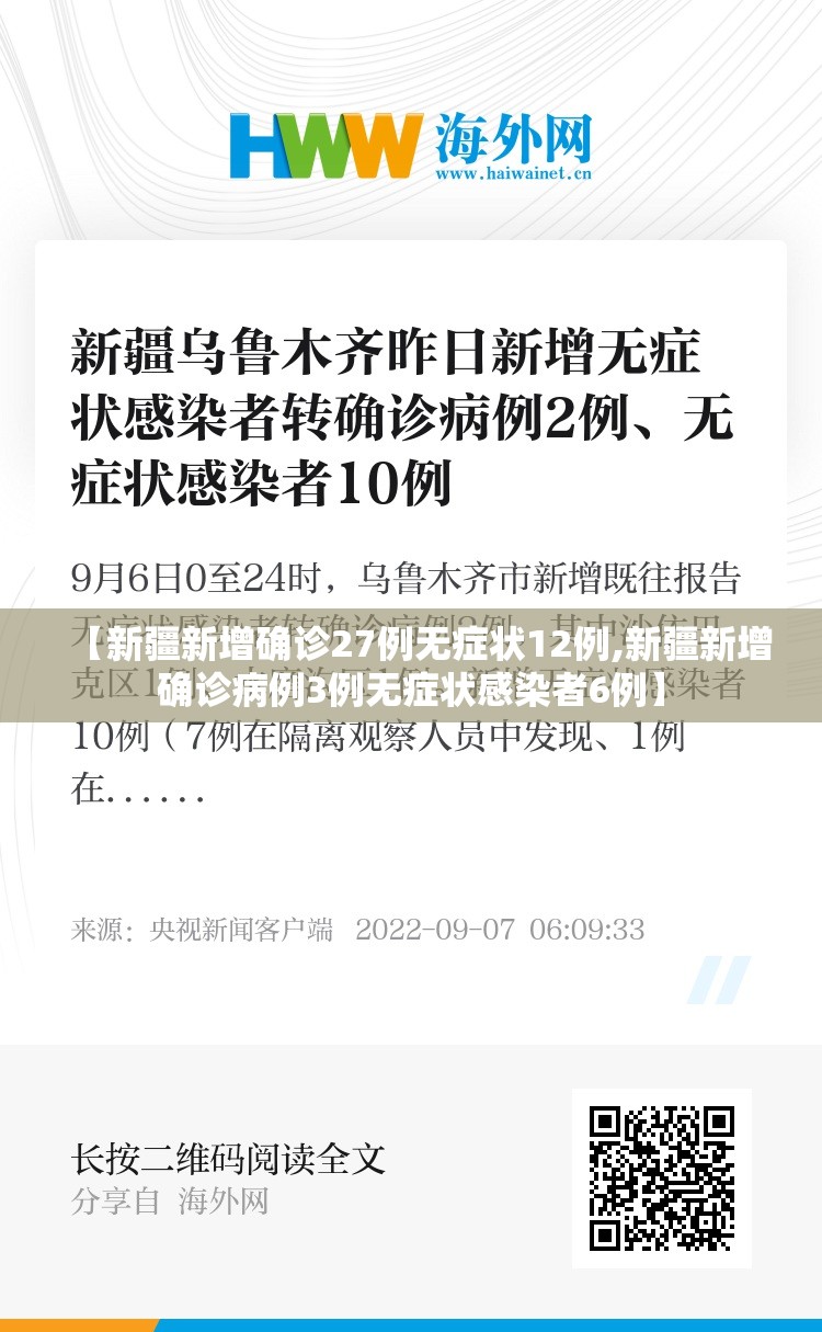 【新疆新增确诊27例无症状12例,新疆新增确诊病例3例无症状感染者6例】 【新疆新增确诊27例无症状12例,新疆新增确诊病例3例无症状感染者6例】