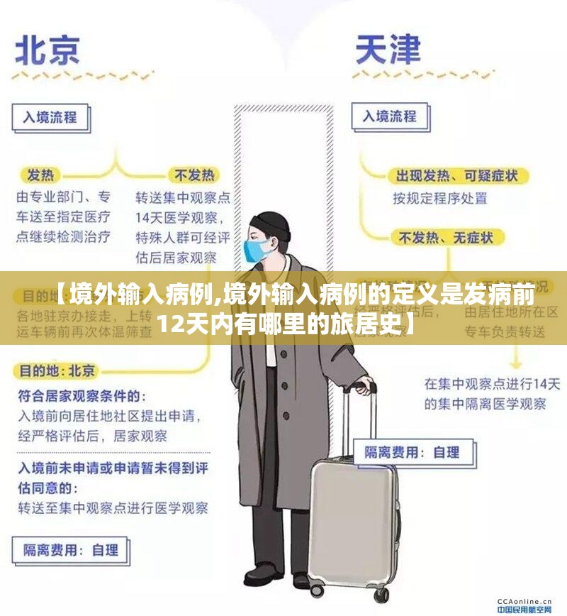 【境外输入病例,境外输入病例的定义是发病前12天内有哪里的旅居史】 【境外输入病例,境外输入病例的定义是发病前12天内有哪里的旅居史】