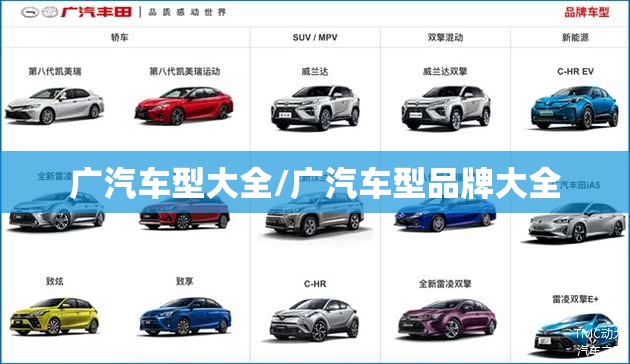 广汽车型大全/广汽车型品牌大全