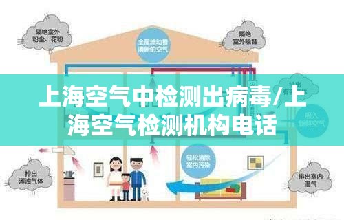 上海空气中检测出病毒/上海空气检测机构电话 上海空气中检测出病毒/上海空气检测机构电话