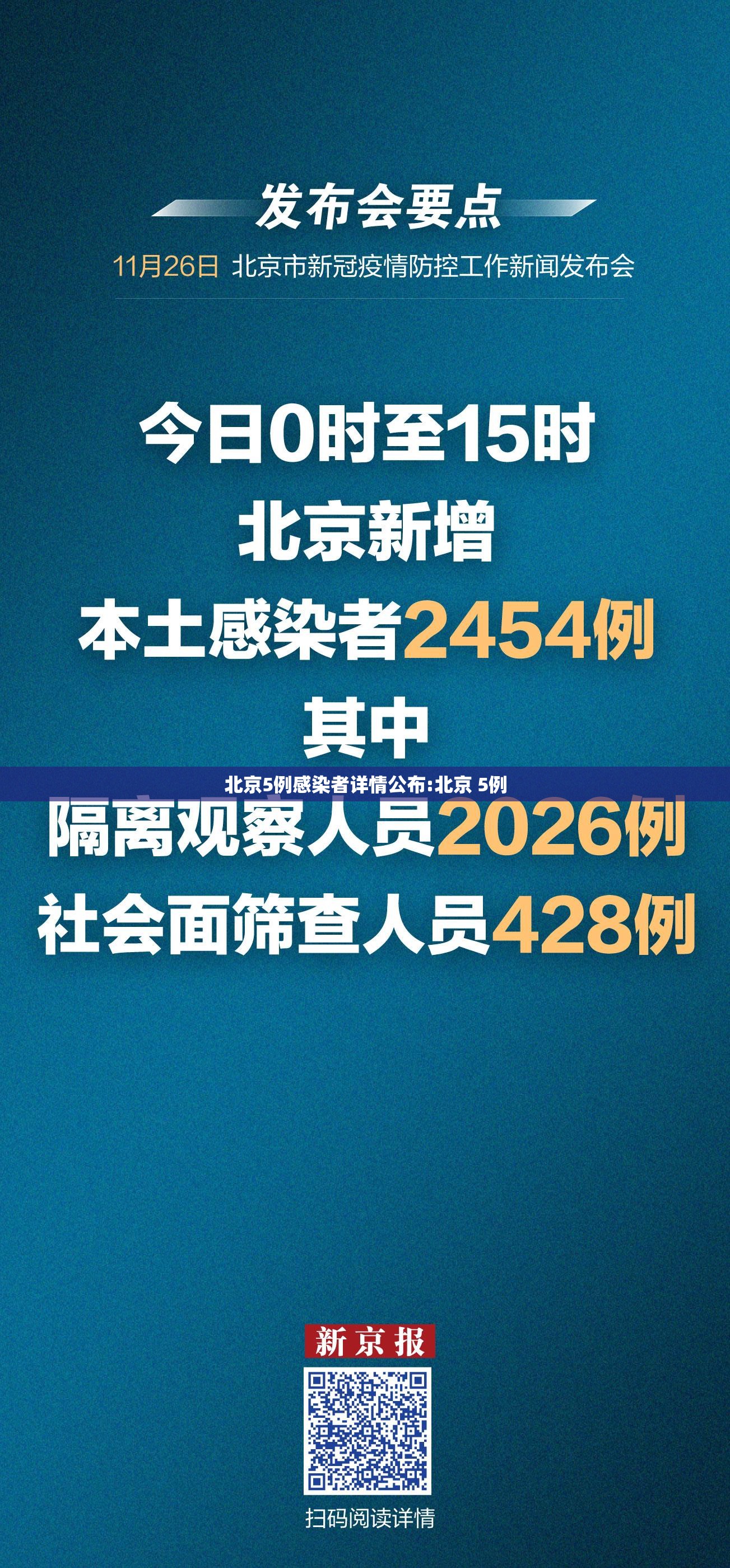 北京5例感染者详情公布:北京 5例 北京5例感染者详情公布:北京 5例