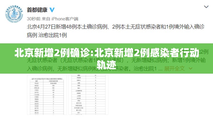 北京新增2例确诊:北京新增2例感染者行动轨迹
