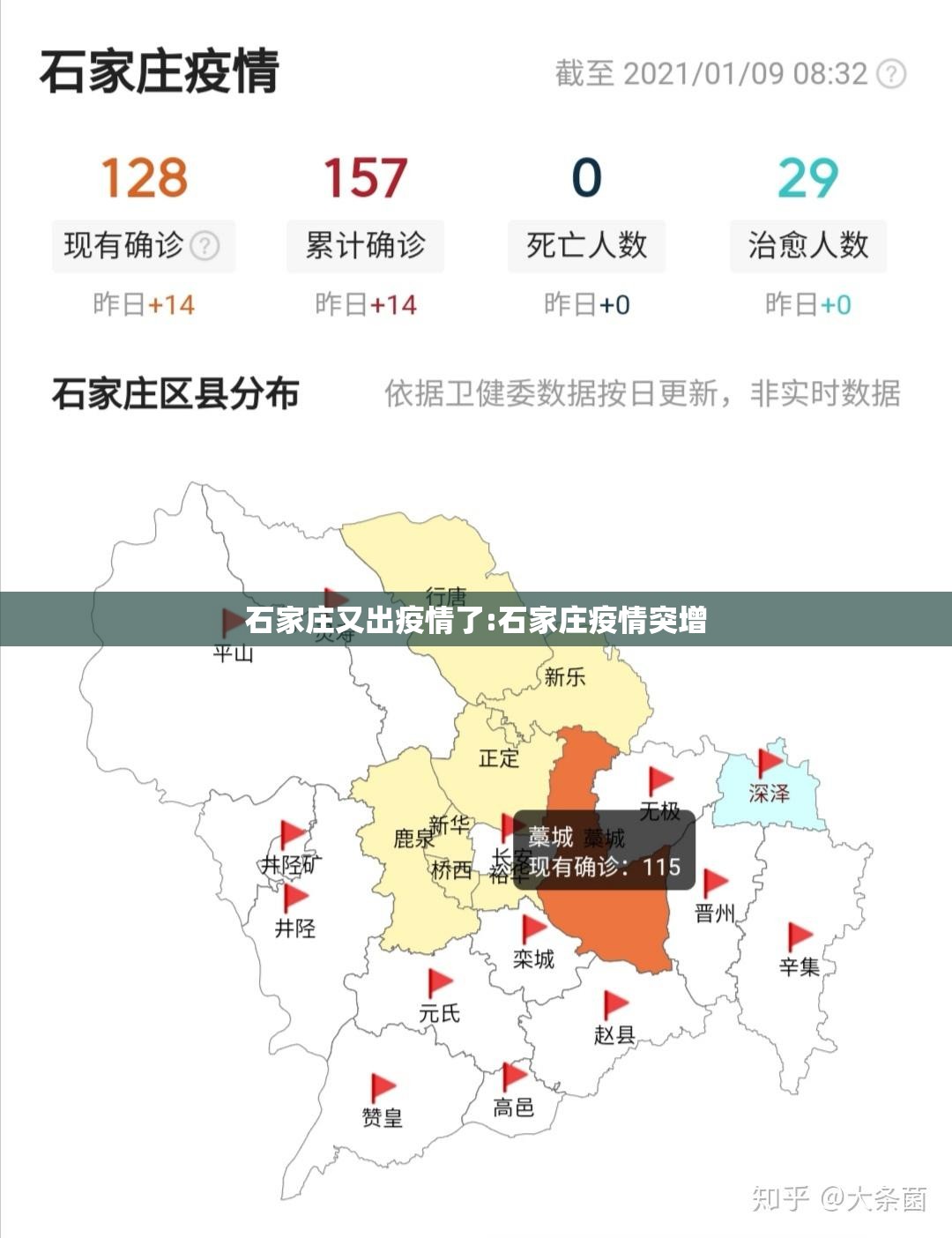 石家庄又出疫情了:石家庄疫情突增 石家庄又出疫情了:石家庄疫情突增