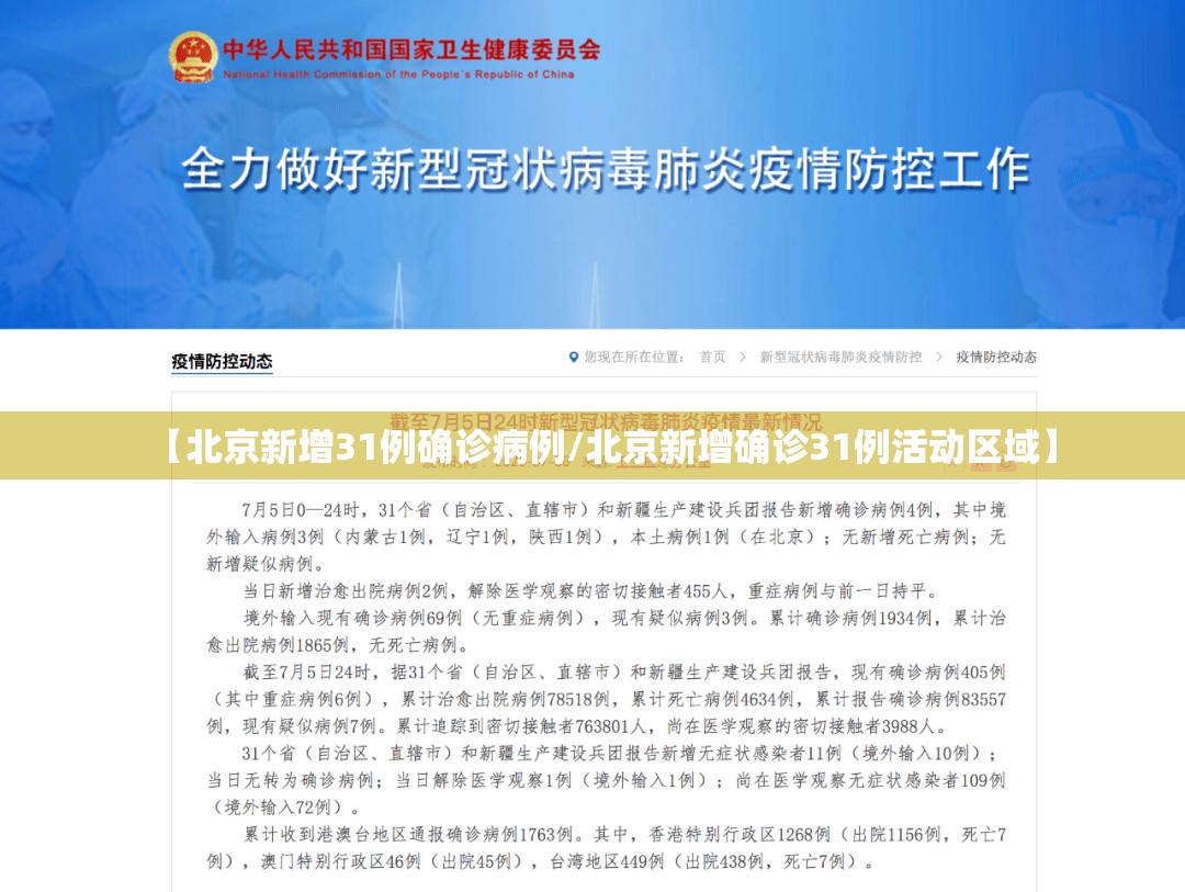 【北京新增31例确诊病例/北京新增确诊31例活动区域】 【北京新增31例确诊病例/北京新增确诊31例活动区域】