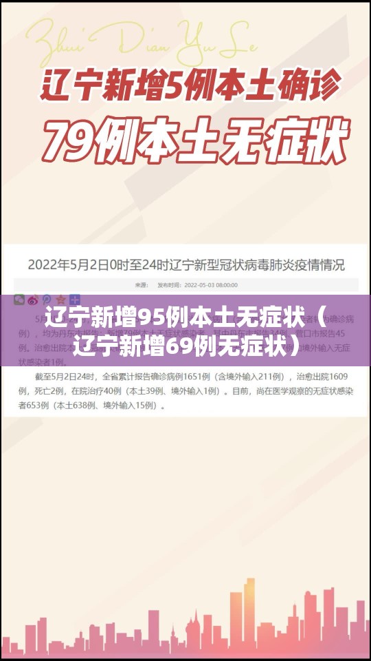辽宁新增95例本土无症状（辽宁新增69例无症状）