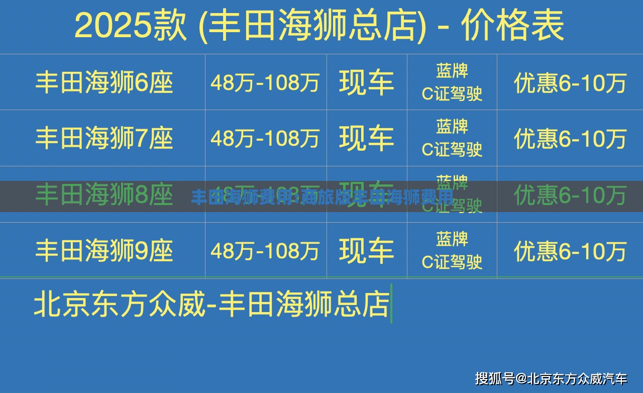 丰田海狮费用:商旅版丰田海狮费用