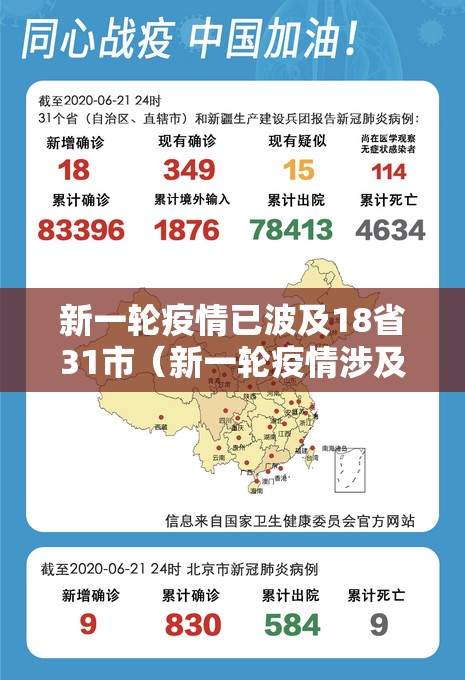 新一轮疫情已波及18省31市(新一轮疫情涉及省份) 新一轮疫情已波及18省31市(新一轮疫情涉及省份)