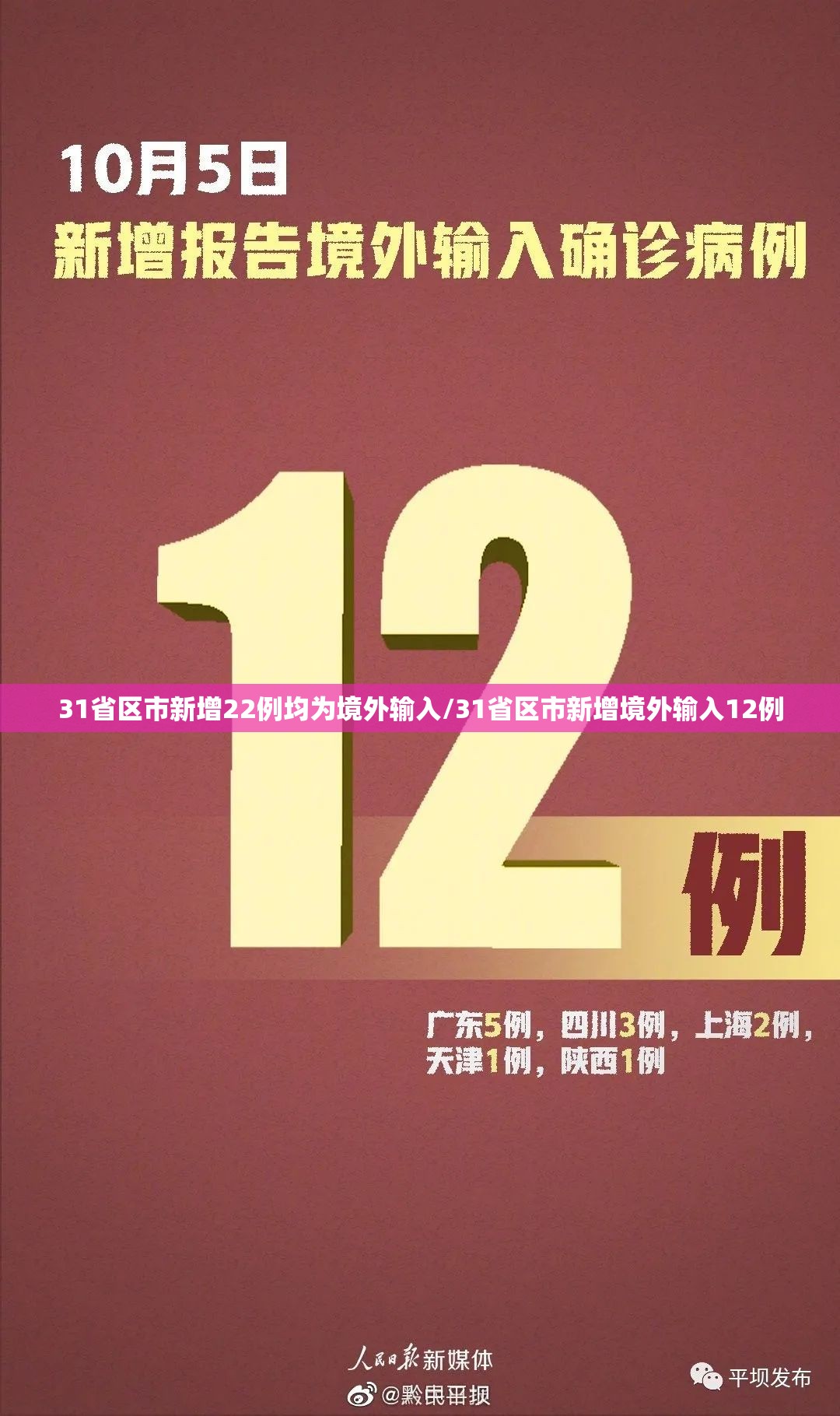 31省区市新增22例均为境外输入/31省区市新增境外输入12例 31省区市新增22例均为境外输入/31省区市新增境外输入12例