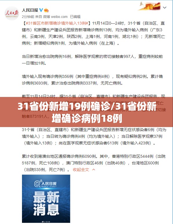 31省份新增19例确诊/31省份新增确诊病例18例 31省份新增19例确诊/31省份新增确诊病例18例