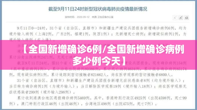 【全国新增确诊6例/全国新增确诊病例多少例今天】