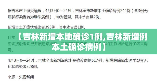 【吉林新增本地确诊1例,吉林新增例本土确诊病例】 【吉林新增本地确诊1例,吉林新增例本土确诊病例】