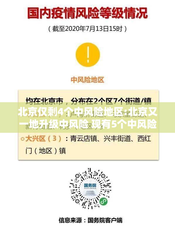 北京仅剩4个中风险地区:北京又一地升级中风险 现有5个中风险地区