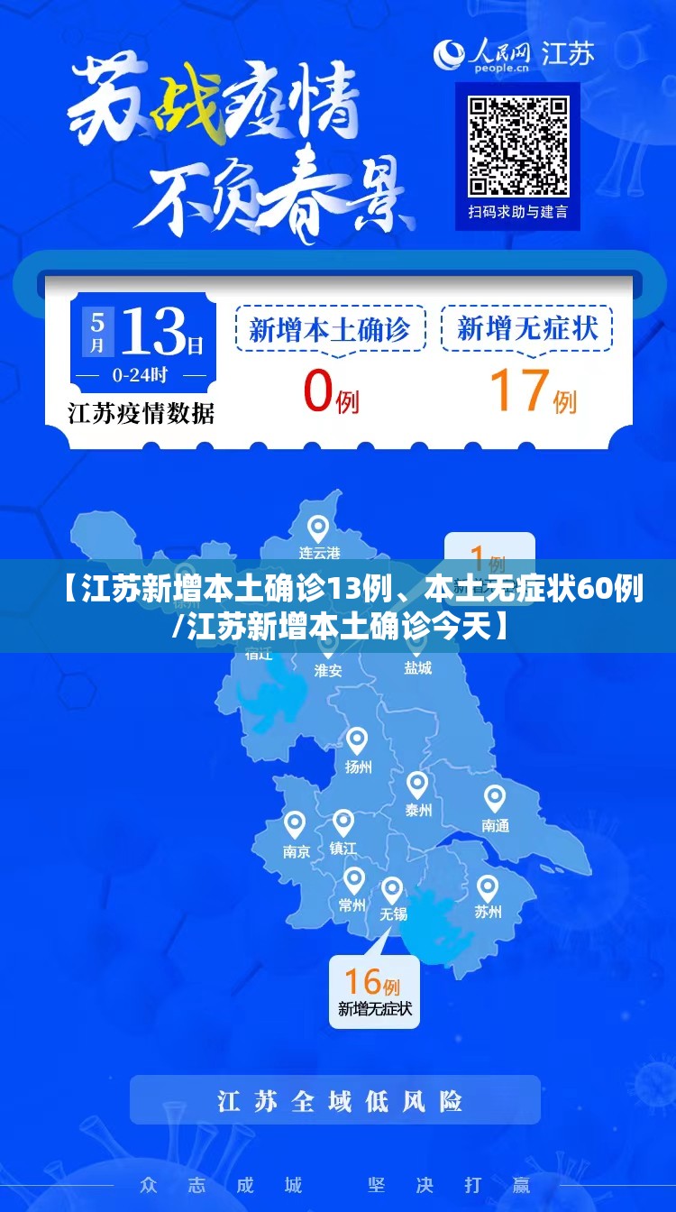 【江苏新增本土确诊13例、本土无症状60例/江苏新增本土确诊今天】