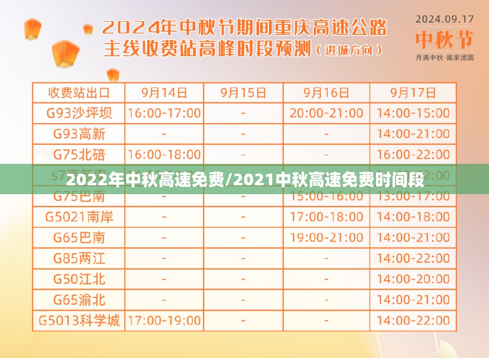 2022年中秋高速免费/2021中秋高速免费时间段 2022年中秋高速免费/2021中秋高速免费时间段