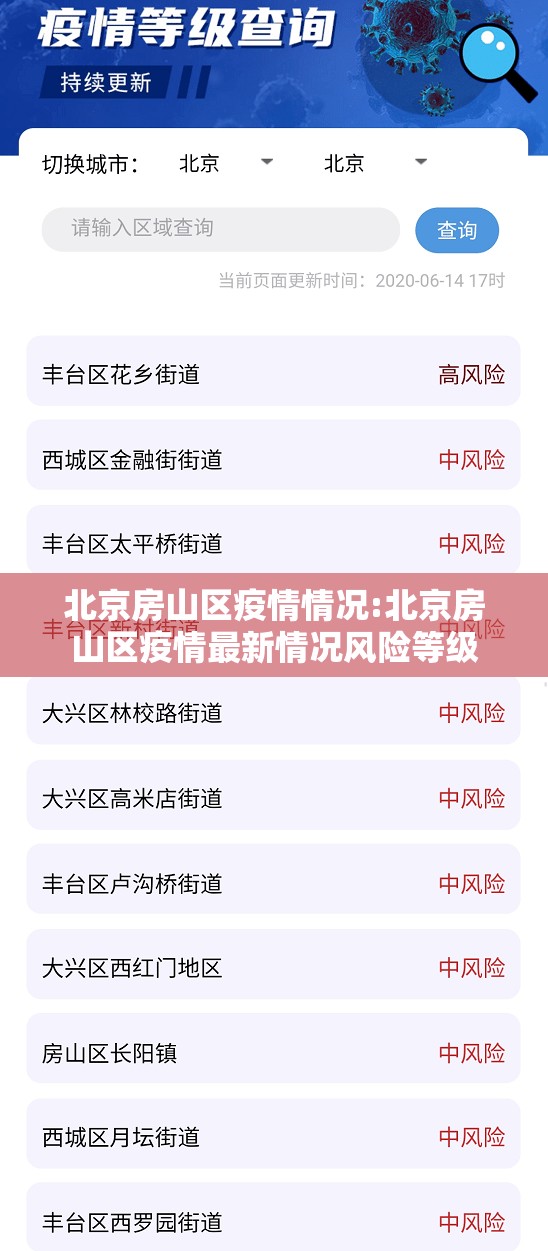北京房山区疫情情况:北京房山区疫情最新情况风险等级 北京房山区疫情情况:北京房山区疫情最新情况风险等级