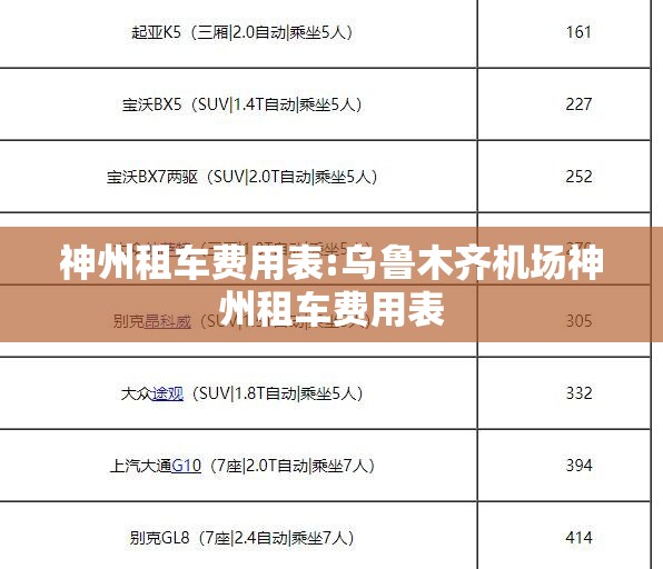 神州租车费用表:乌鲁木齐机场神州租车费用表