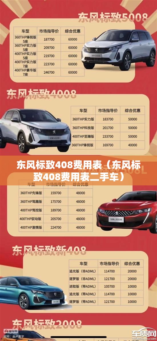 东风标致408费用表(东风标致408费用表二手车) 东风标致408费用表(东风标致408费用表二手车)