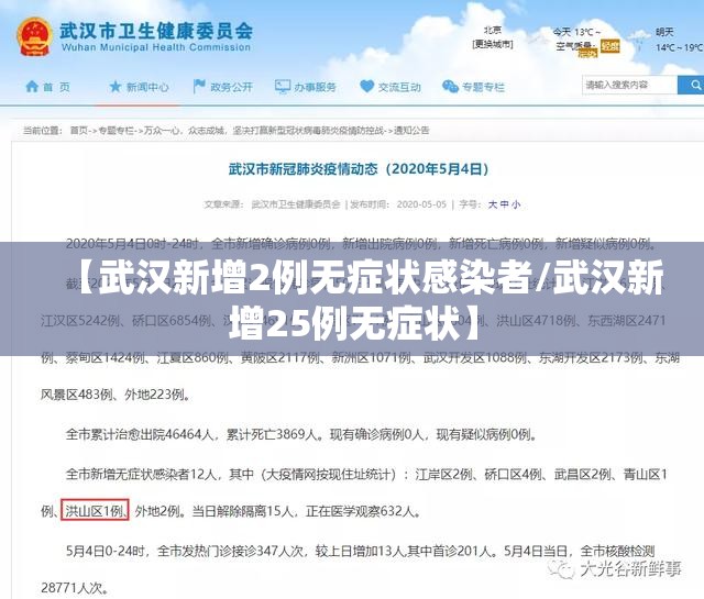 【武汉新增2例无症状感染者/武汉新增25例无症状】 【武汉新增2例无症状感染者/武汉新增25例无症状】