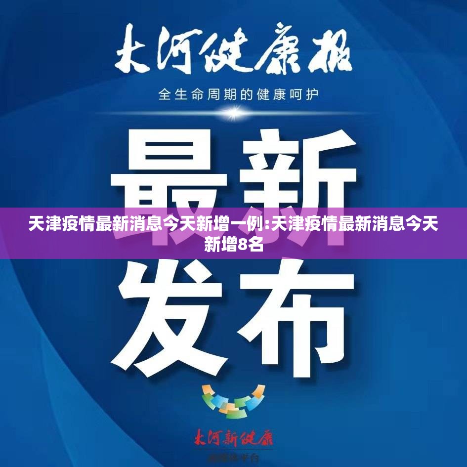 天津疫情最新消息今天新增一例:天津疫情最新消息今天新增8名 天津疫情最新消息今天新增一例:天津疫情最新消息今天新增8名