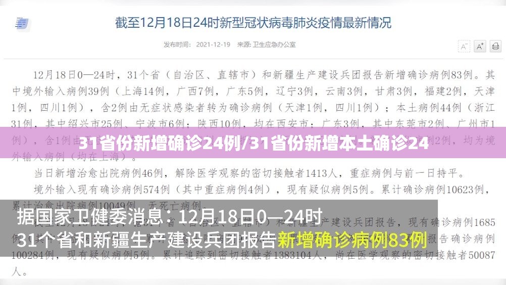 31省份新增确诊24例/31省份新增本土确诊24