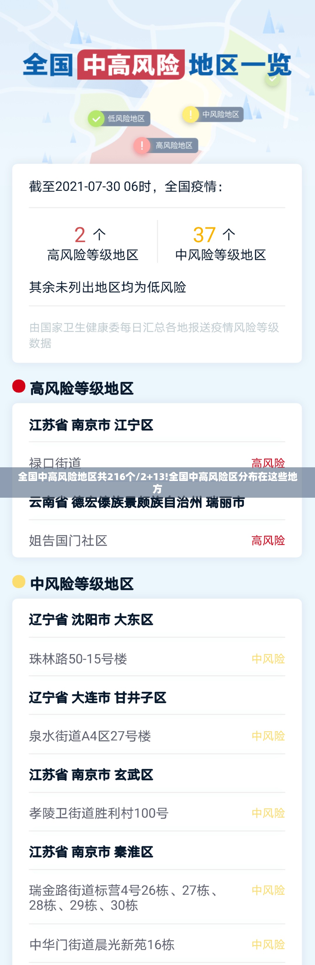 全国中高风险地区共216个/2+13!全国中高风险区分布在这些地方 全国中高风险地区共216个/2+13!全国中高风险区分布在这些地方