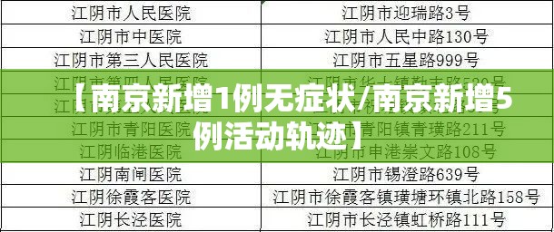 【南京新增1例无症状/南京新增5例活动轨迹】 【南京新增1例无症状/南京新增5例活动轨迹】