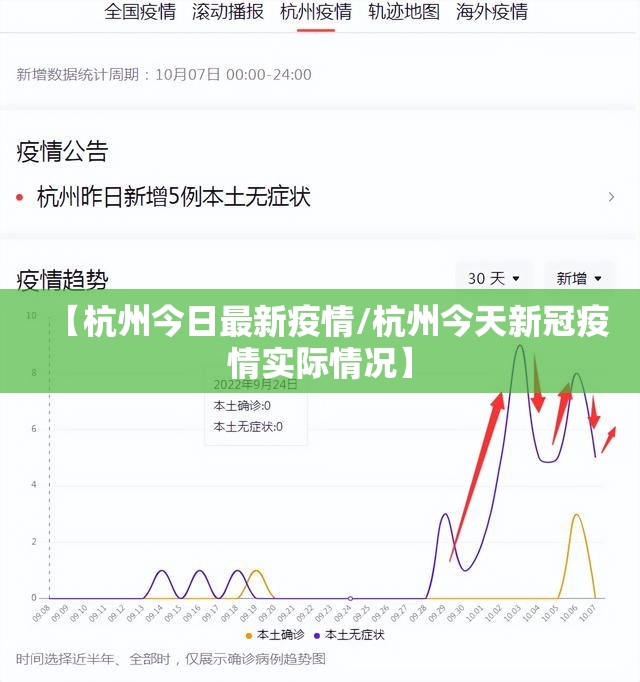 【杭州今日最新疫情/杭州今天新冠疫情实际情况】 【杭州今日最新疫情/杭州今天新冠疫情实际情况】