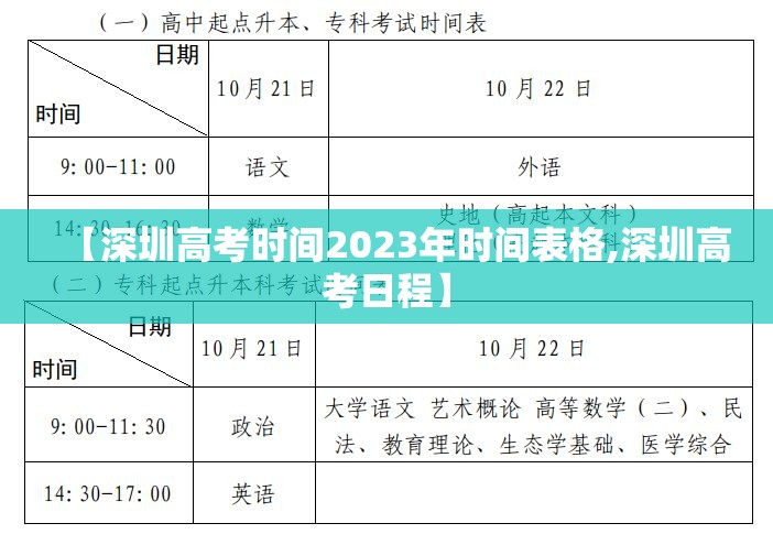 【深圳高考时间2023年时间表格,深圳高考日程】 【深圳高考时间2023年时间表格,深圳高考日程】
