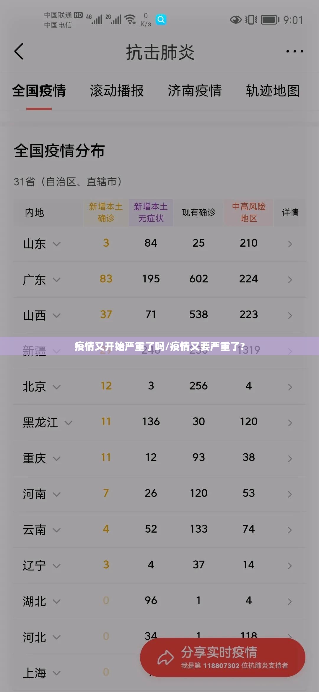 疫情又开始严重了吗/疫情又要严重了?