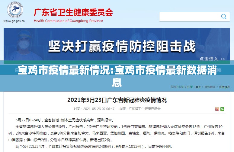 宝鸡市疫情最新情况:宝鸡市疫情最新数据消息