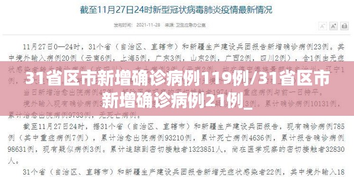 31省区市新增确诊病例119例/31省区市新增确诊病例21例_