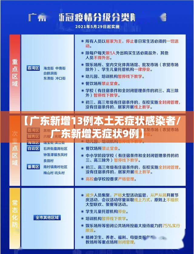 【广东新增13例本土无症状感染者/广东新增无症状9例】 【广东新增13例本土无症状感染者/广东新增无症状9例】