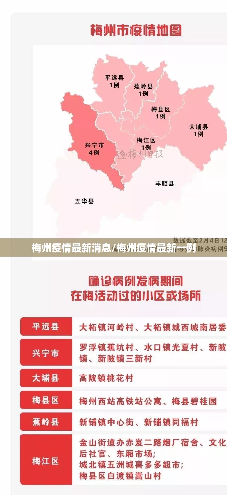 梅州疫情最新消息/梅州疫情最新一例 梅州疫情最新消息/梅州疫情最新一例