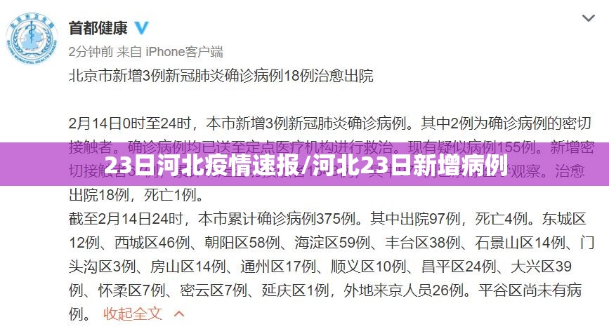 23日河北疫情速报/河北23日新增病例 23日河北疫情速报/河北23日新增病例