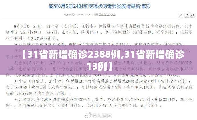 【31省新增确诊2388例,31省新增确诊13例】 【31省新增确诊2388例,31省新增确诊13例】