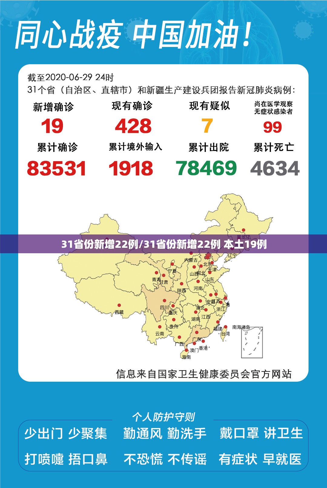 31省份新增22例/31省份新增22例 本土19例 31省份新增22例/31省份新增22例 本土19例