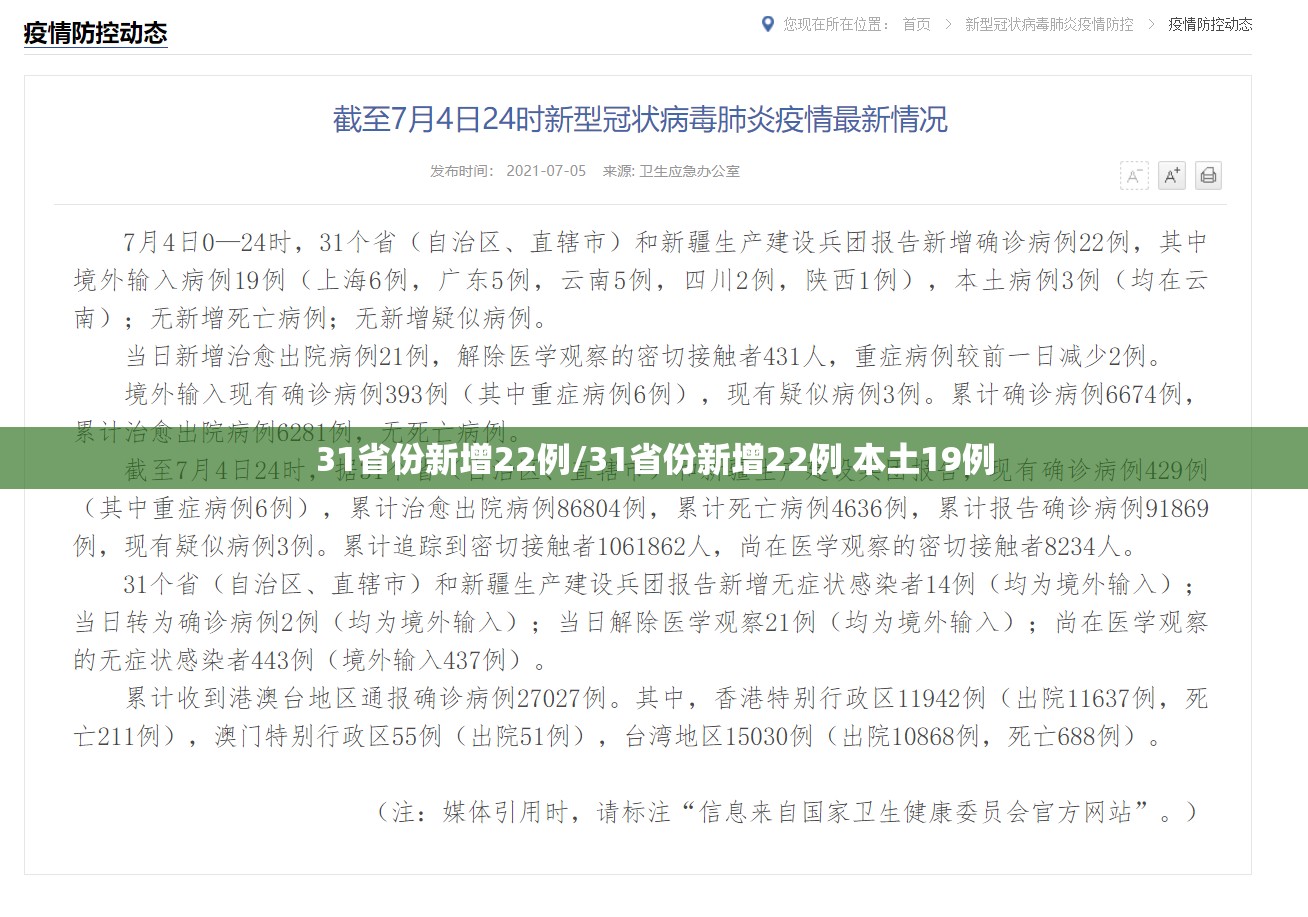 31省份新增22例/31省份新增22例 本土19例 31省份新增22例/31省份新增22例 本土19例