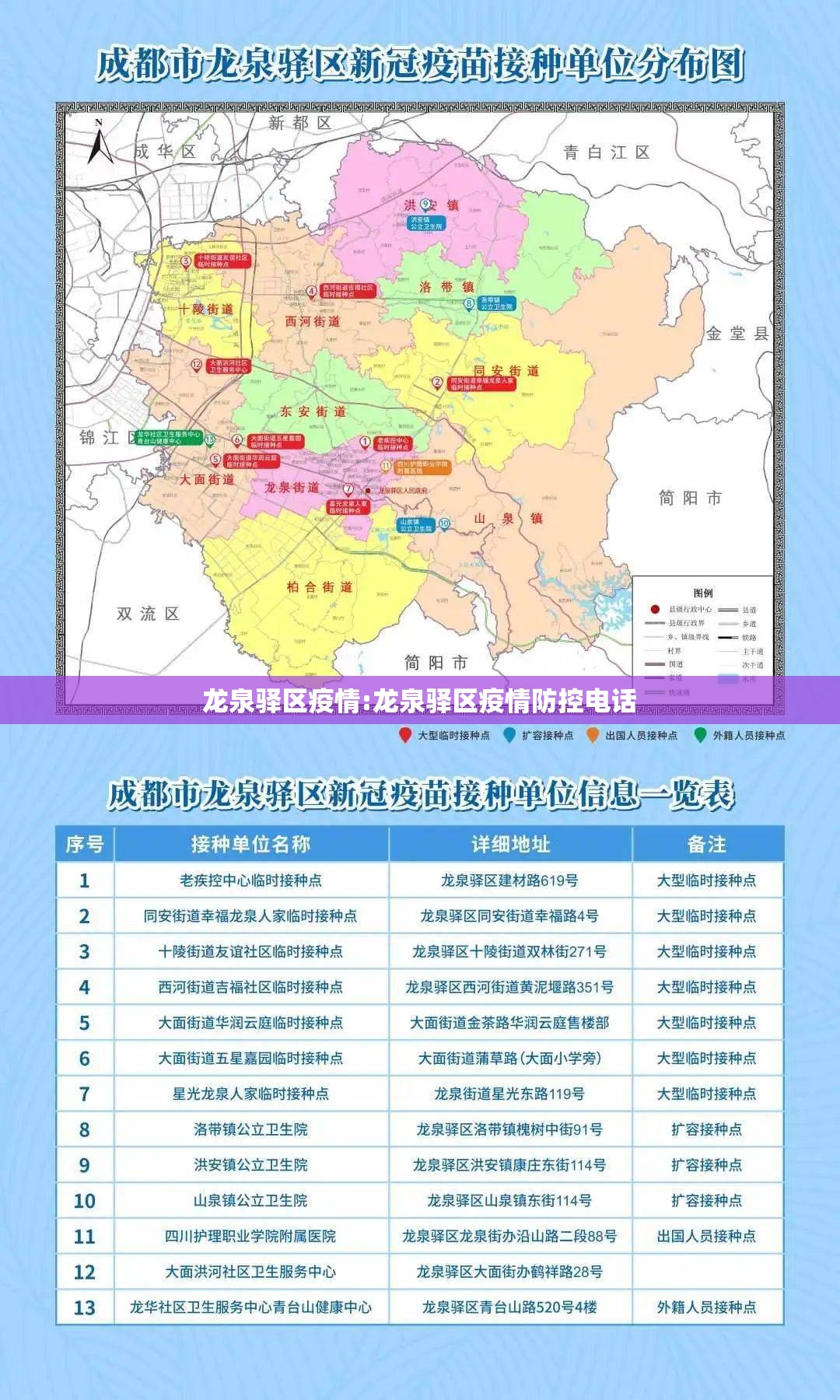 龙泉驿区疫情:龙泉驿区疫情防控电话 龙泉驿区疫情:龙泉驿区疫情防控电话