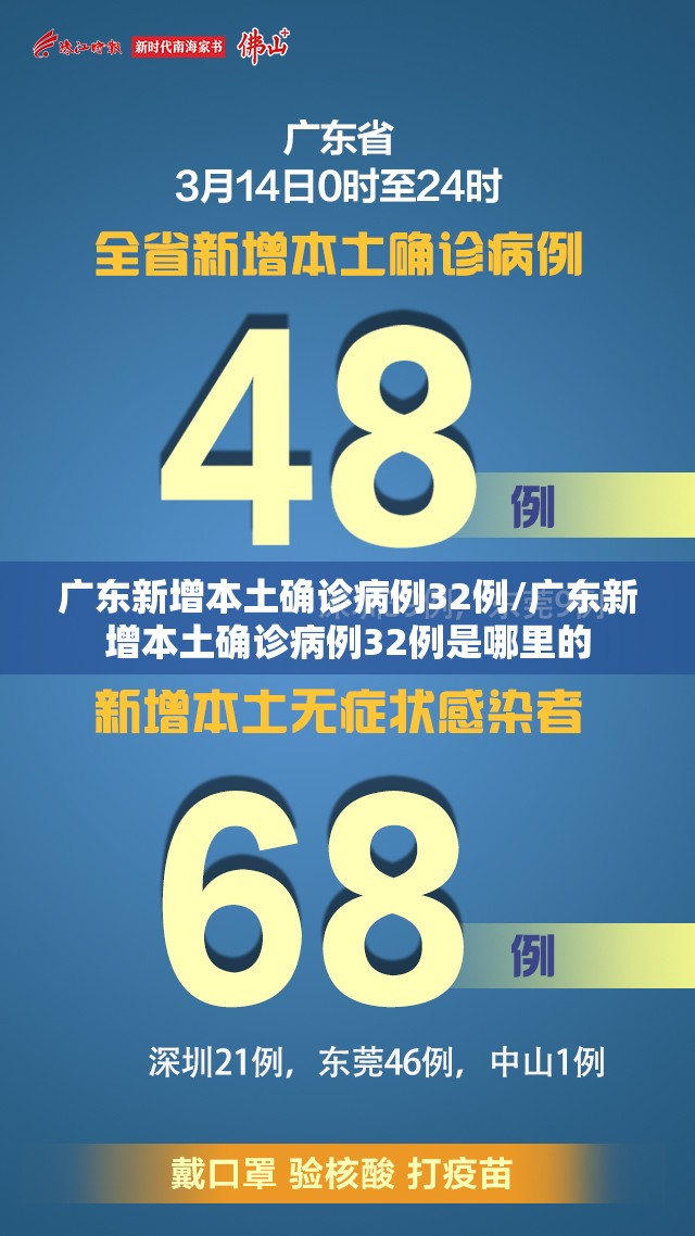 广东新增本土确诊病例32例/广东新增本土确诊病例32例是哪里的 广东新增本土确诊病例32例/广东新增本土确诊病例32例是哪里的