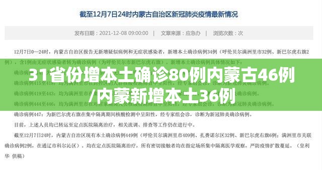 31省份增本土确诊80例内蒙古46例/内蒙新增本土36例 31省份增本土确诊80例内蒙古46例/内蒙新增本土36例