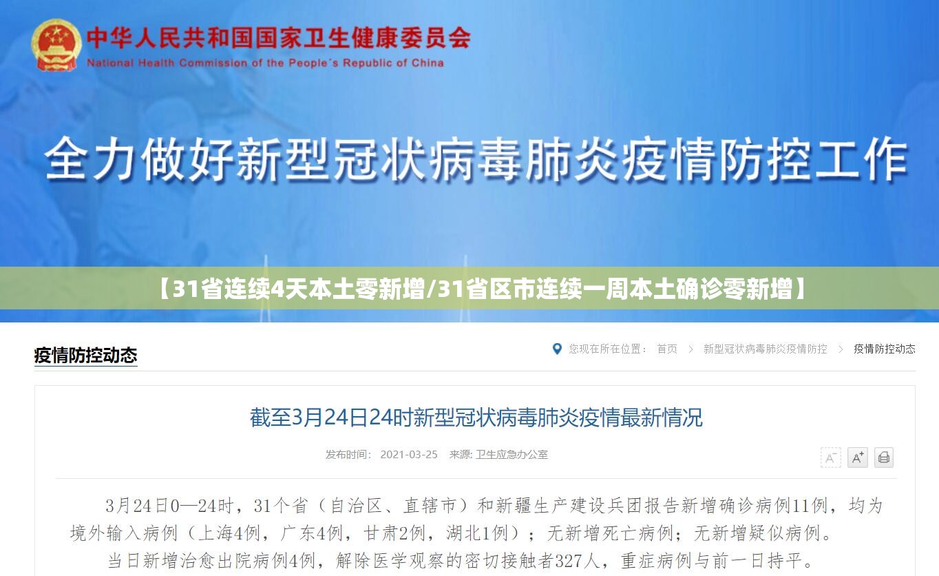 【31省连续4天本土零新增/31省区市连续一周本土确诊零新增】 【31省连续4天本土零新增/31省区市连续一周本土确诊零新增】
