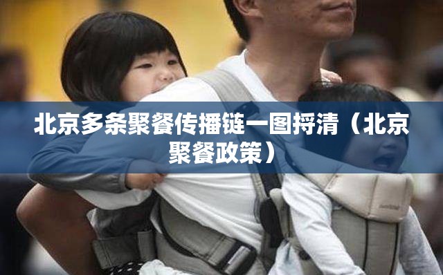 北京多条聚餐传播链一图捋清（北京聚餐政策）