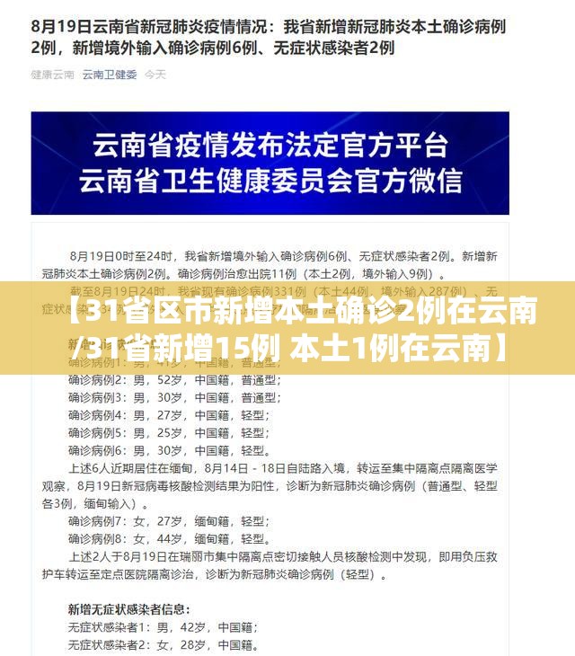 【31省区市新增本土确诊2例在云南/31省新增15例 本土1例在云南】 【31省区市新增本土确诊2例在云南/31省新增15例 本土1例在云南】