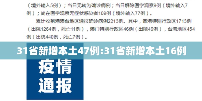 31省新增本土47例:31省新增本土16例 31省新增本土47例:31省新增本土16例